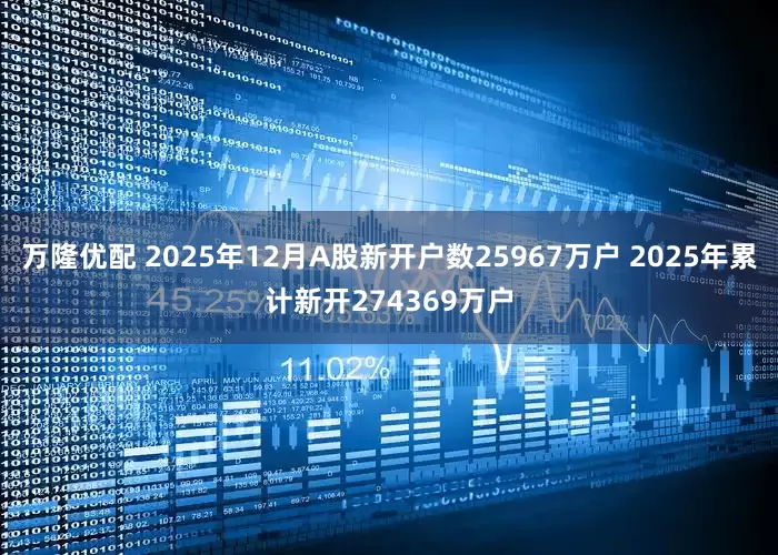 万隆优配 2025年12月A股新开户数25967万户 2025年累计新开274369万户