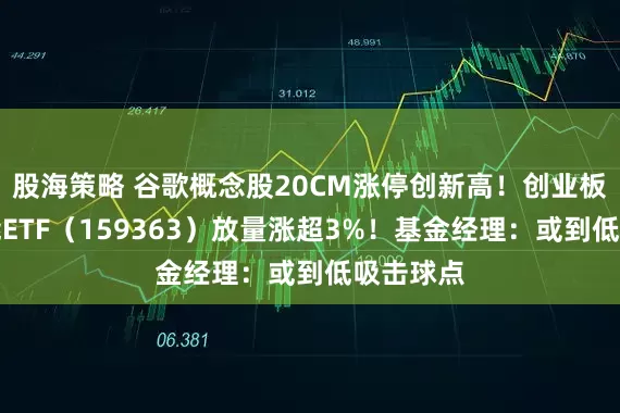 股海策略 谷歌概念股20CM涨停创新高！创业板人工智能ETF（159363）放量涨超3%！基金经理：或到低吸击球点